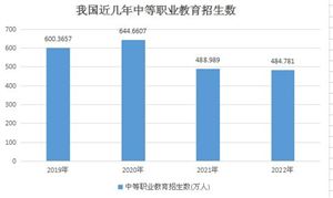 2024金融发展现状现状与发展机会：浙商银行供应链融资累计投放金额已突破5000亿元(图11)