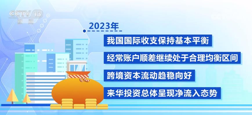各项经济数据回升向好2024年中国经济增长态势未变(图2)