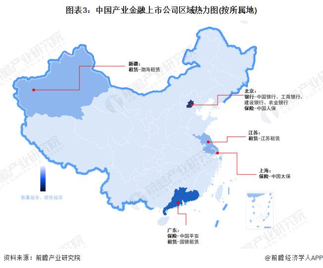 九游娱乐NineGame：【最全】2024年中国产业金融上市公司市场竞争格局分析三大方面进行全方位对比(图3)