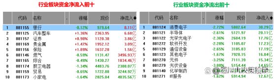 四川大决策投顾：盘后市场分析20240906