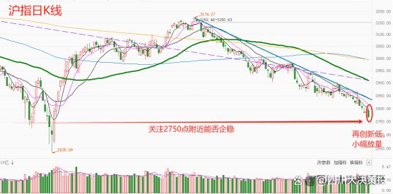四川大决策投顾：盘后市场分析20240906(图5)