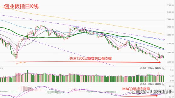 四川大决策投顾：盘后市场分析20240906(图6)