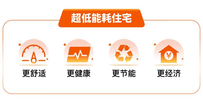 同济蟠龙里【2024】售楼处_2024最新动态小区户型介绍(图11)