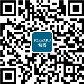 预见2024：2024年中国产业金融市场现状、竞争格局及发展趋势分析持续提升金融服务实体经济的能力(图15)