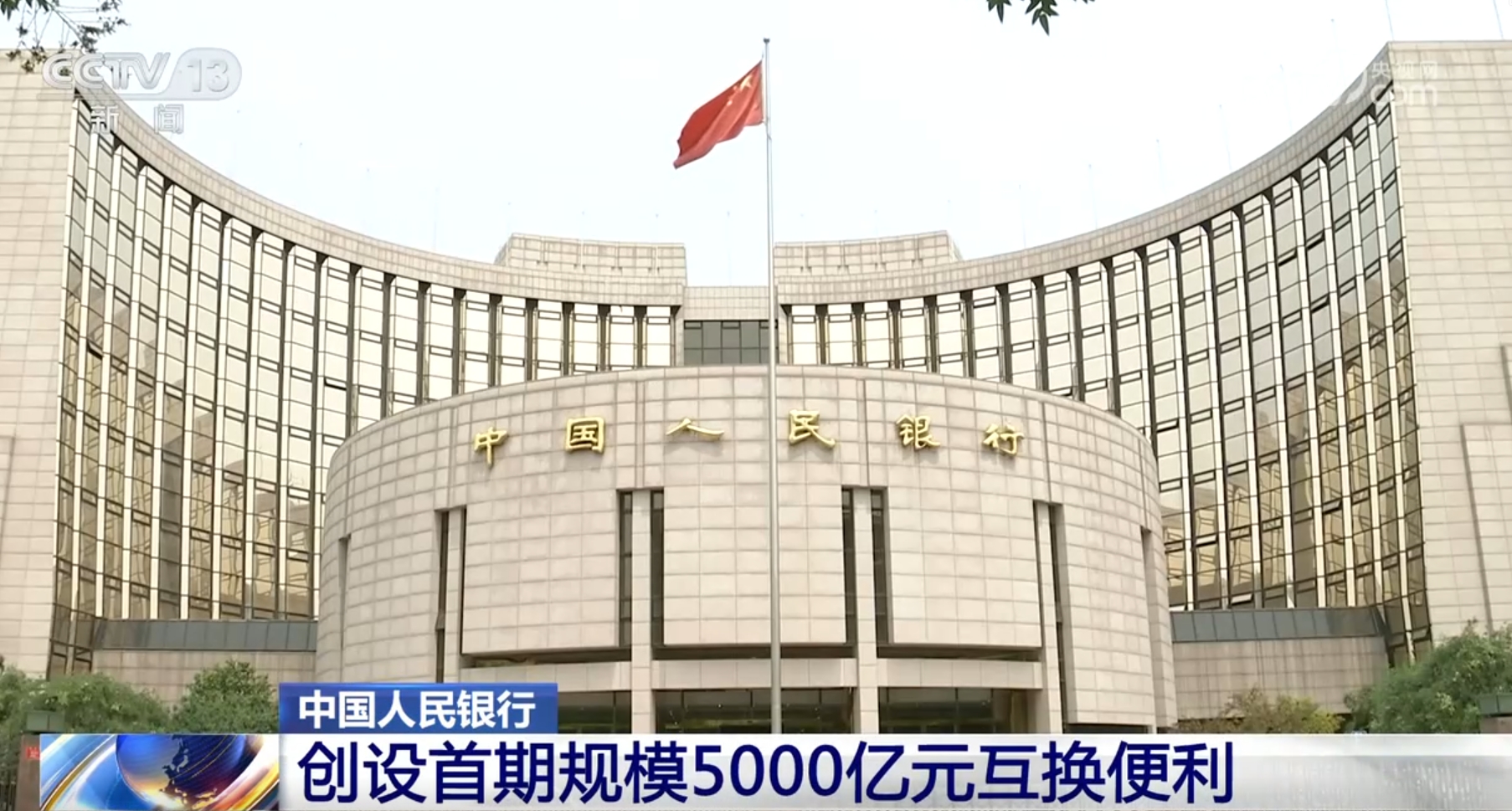 金融工具“输血赋能”数千亿级增量资金维护资本市场长期稳健发展(图1)