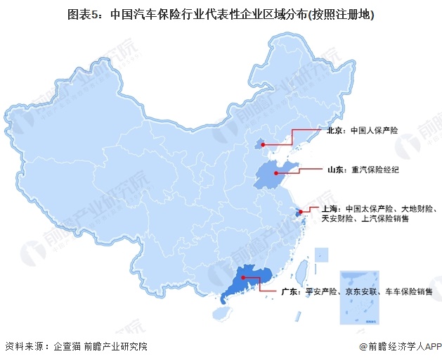 九游娱乐：2024年中国汽车金融行业车险市场分析——车险保单数量持续提升(组图)(图5)