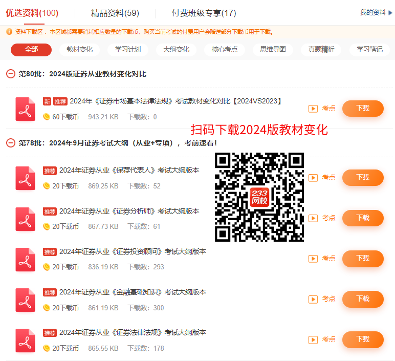 2024版证券从业《金融市场基础知识》考试教材变化大吗？(图2)