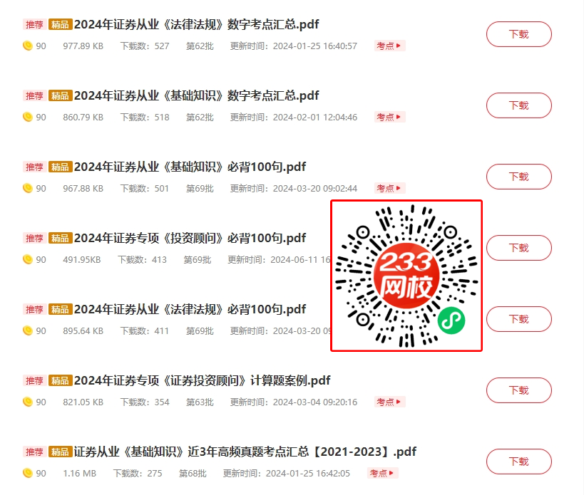 2024版证券从业《金融市场基础知识》考试教材变化大吗？(图6)