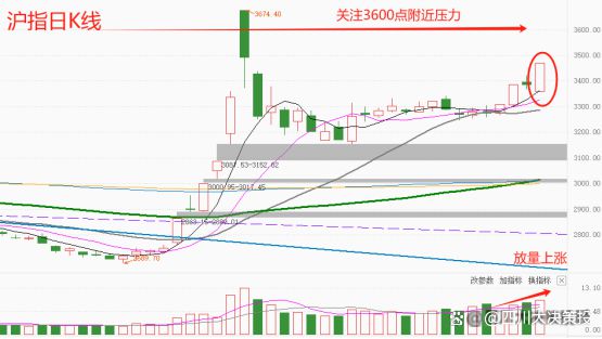 四川大决策投顾：盘后市场分析20241107(图6)