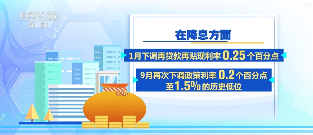 九游娱乐NineGame：存量增量政策接续发力拼经济信心足！看多维数据中的满满活力(图9)