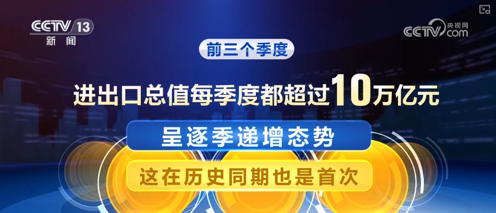 九游娱乐NineGame：存量增量政策接续发力拼经济信心足！看多维数据中的满满活力(图16)