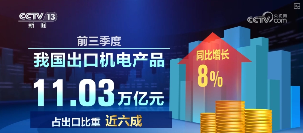 九游娱乐NineGame：存量增量政策接续发力拼经济信心足！看多维数据中的满满活力(图17)