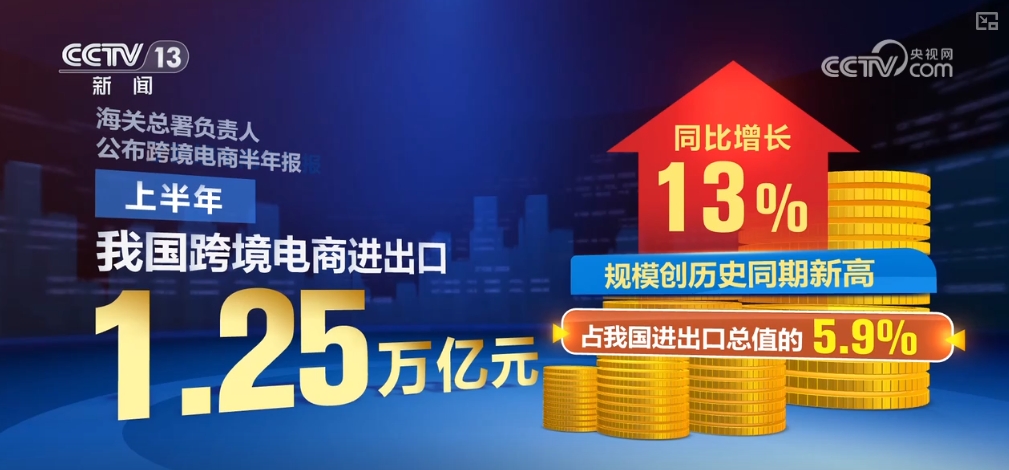 九游娱乐NineGame：存量增量政策接续发力拼经济信心足！看多维数据中的满满活力(图20)