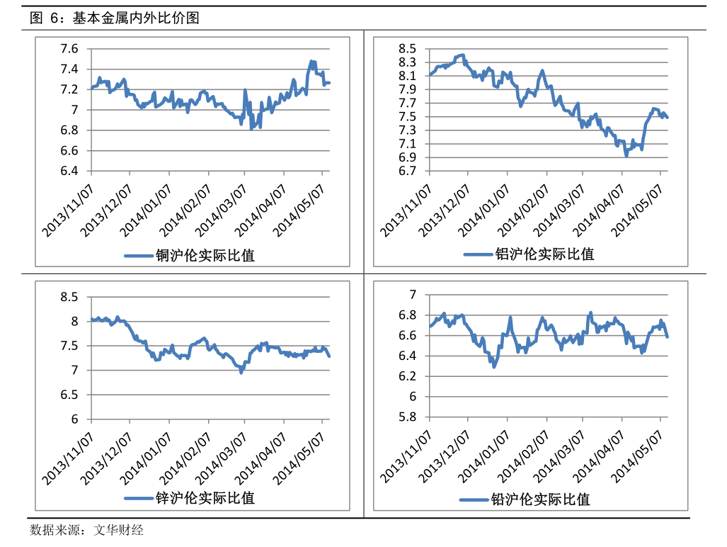 民生证券-2024年8月金融数据点评：社融总量不弱静待政策加力-240914