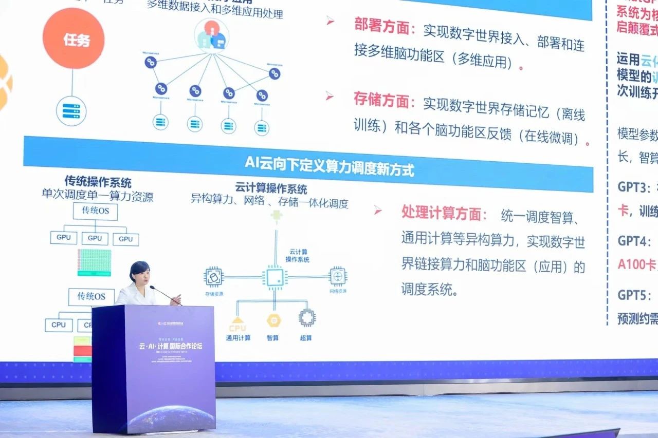 九游娱乐：2024全球数字经济大会云·AI·计算国际合作论坛成功召开(图9)