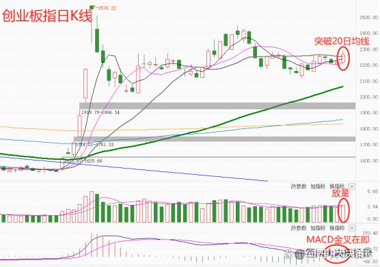 四川大决策投顾：盘后市场分析20241206(图7)