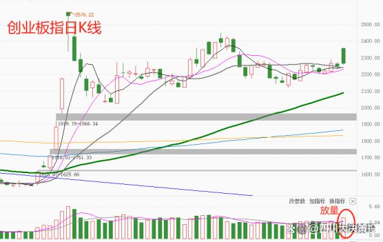 四川大决策投顾：盘后市场分析20241210(图7)
