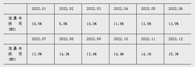 九游娱乐NineGame：2024年上半年金融统计数据报告