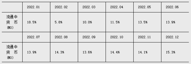 2024年1月金融统计数据报告