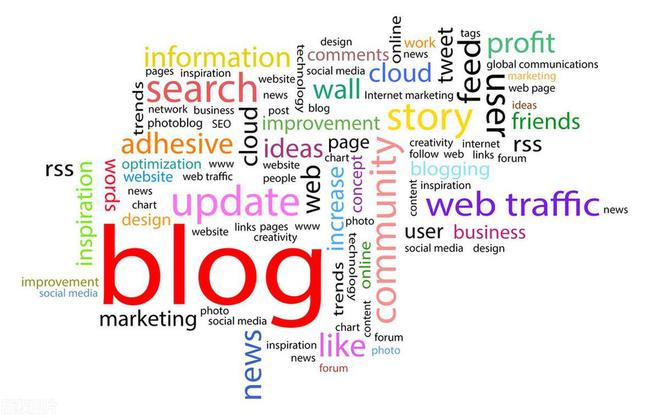 全球与中国文本类AIGC市场价值分析及投资商机研究报告2024-2030