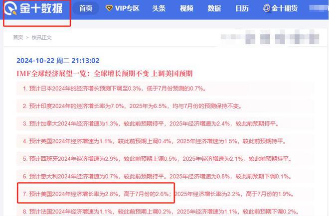 九游娱乐NineGame：2024年马上结束各国GDP预测：美国29万亿日本4万亿中国意外(图5)