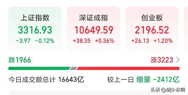 A股：证监会罕见发布！发改委、金融管理总局发声！明天市场如何？(图2)