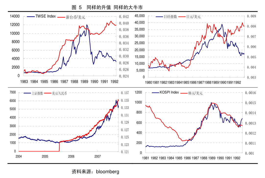 华创证券-【宏观快评】2024年9月金融数据点评：向“低价”亮剑后金融指标后续如何跟踪？(图2)