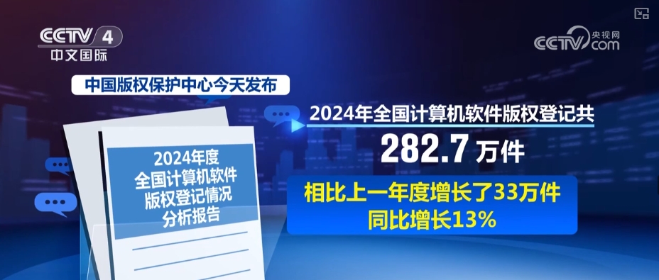“数”读多领域“捷报”中国经济向前“进”有支撑、底气足(图2)