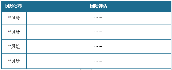 中国场景金融行业现状深度研究与投资前景调研报告（2024-2031年）(图16)