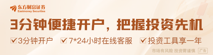 九游娱乐：数字货币板块集体飙涨这些基金经理提前埋伏了！