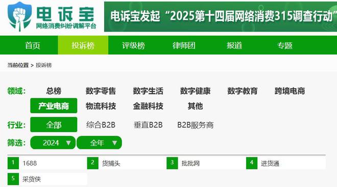 九游娱乐NineGame：网经社：《2024年度中国产业电商市场数据报告》发布(图11)