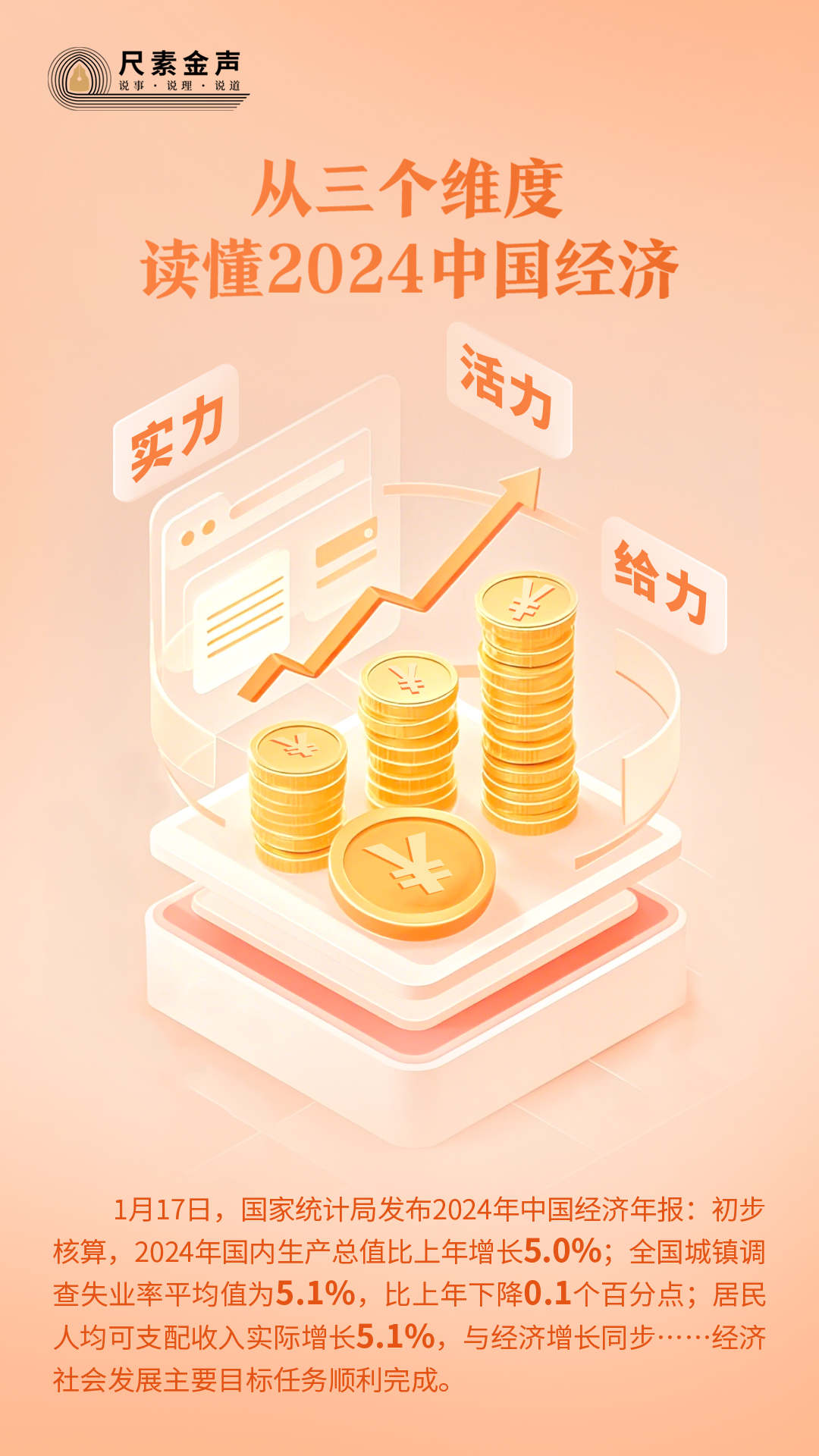 尺素金声丨从三个维度读懂2024中国经济