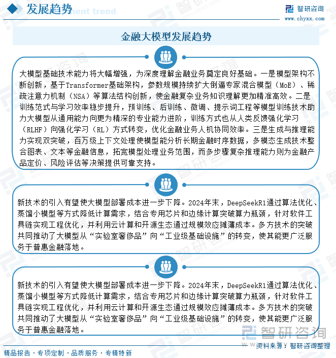 九游娱乐NineGame：研判2025！中国金融大模型行业发展背景、市场现状、企业格局及未来趋势分析：金融大模型蓬勃发展标准化产品占据市场主导地位[图](图10)