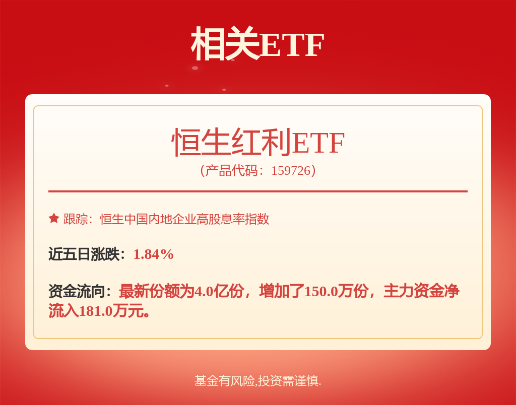 A股上市银行2024年度分红全景图