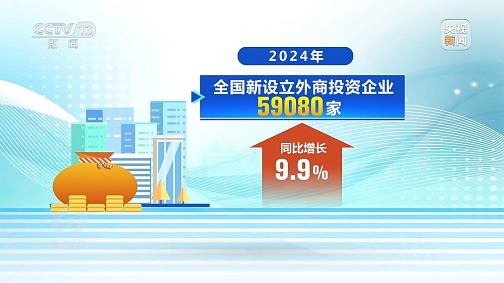 焦点访谈丨2024中国经济“成绩单”出炉哪些数据最亮眼？(图8)