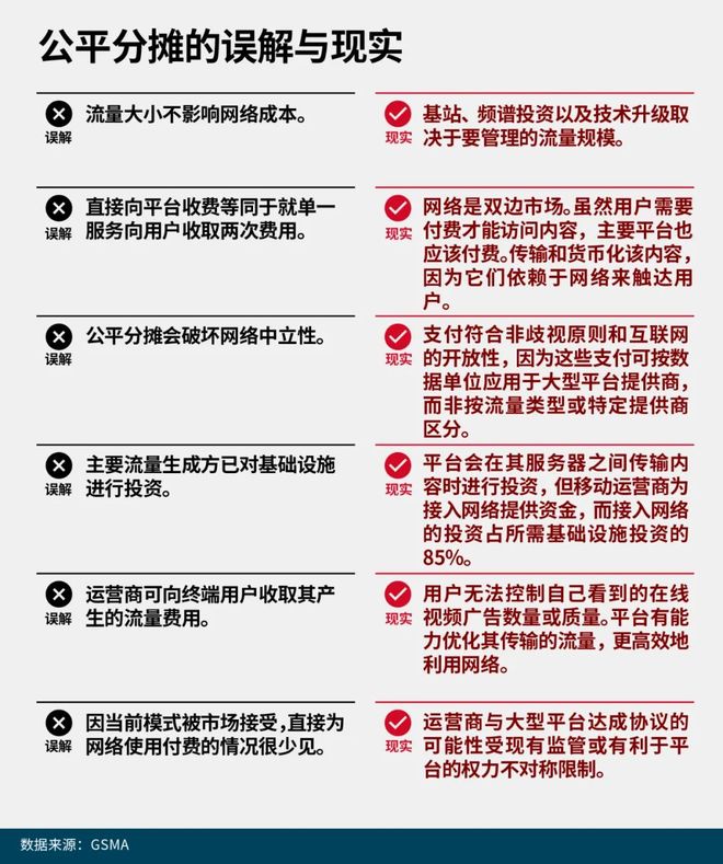 数字沃土：2025拉美移动经济报告(图12)