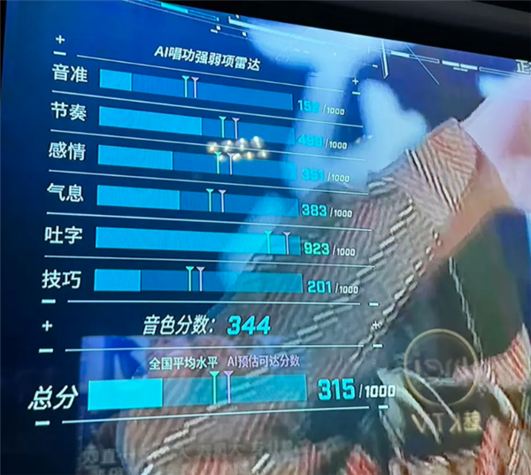 九游娱乐：这年头去趟KTV：我仿佛吃到了没熟的见手青(图7)