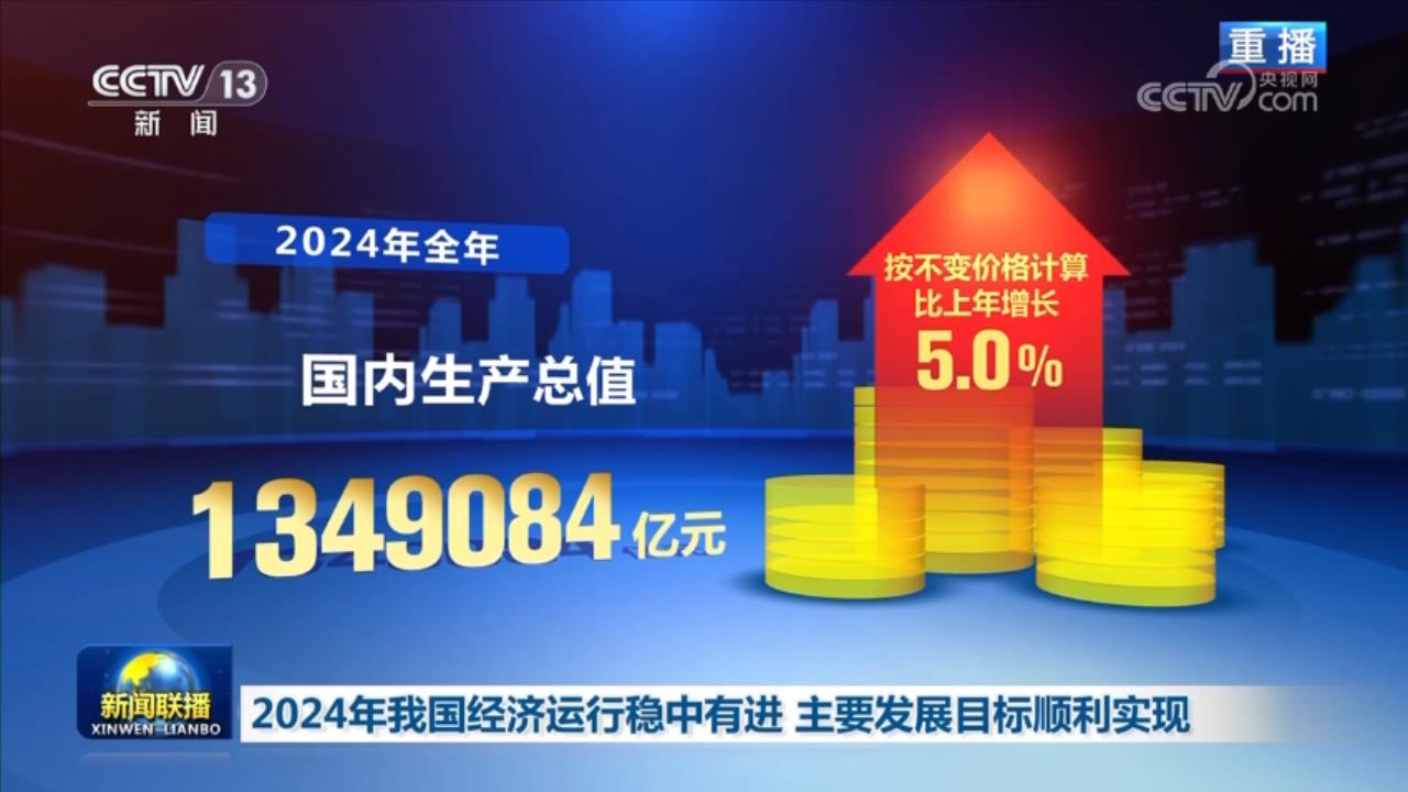 九游娱乐：2024年我国经济运行稳中有进主要发展目标顺利实现