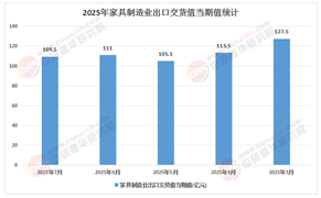 深度分析_中研普华行业研究网(图17)