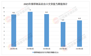 深度分析_中研普华行业研究网(图18)