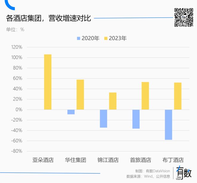 三级动态MBA智库