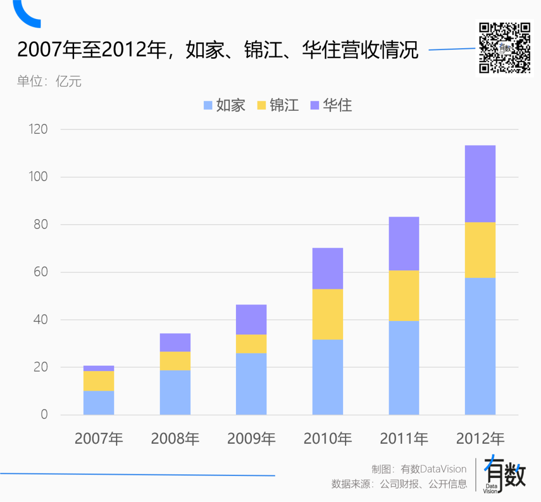 三级动态MBA智库(图2)