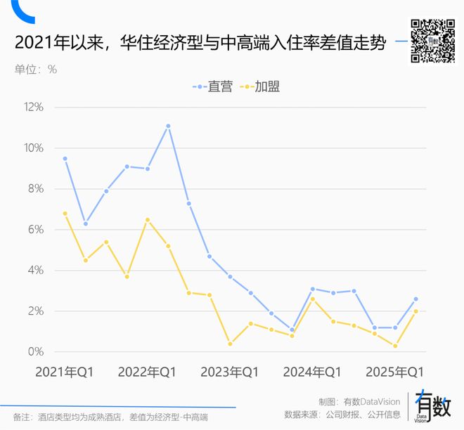 三级动态MBA智库(图7)