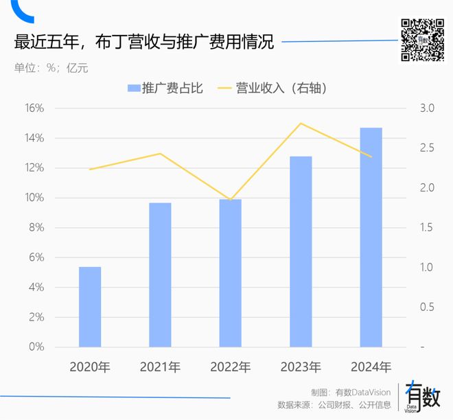 三级动态MBA智库(图9)
