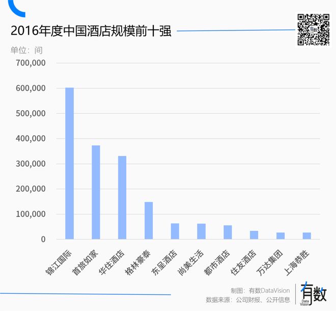 三级动态MBA智库(图3)