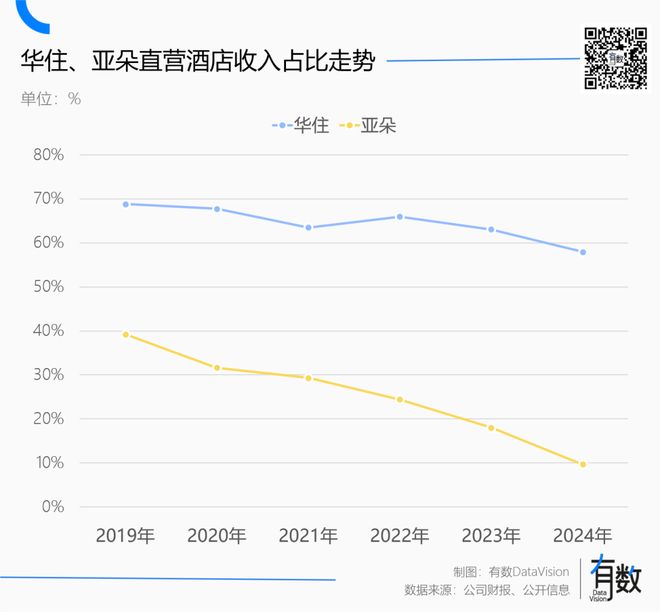 三级动态MBA智库(图8)