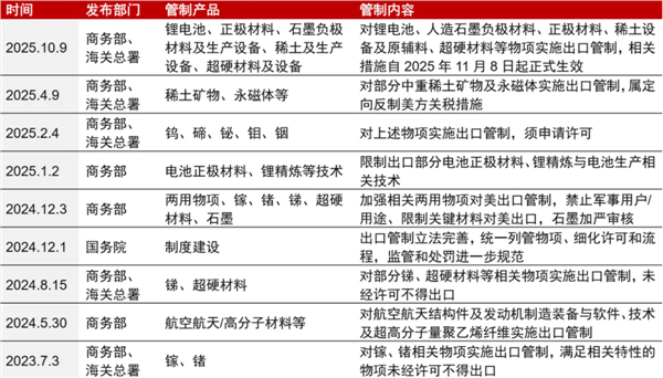 如何看待4000点后的震荡行情？(图7)