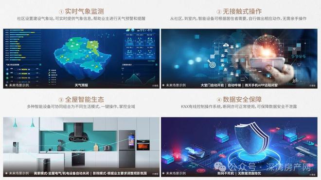 IIC超总壹号聚焦@IIC超总壹号售楼处发布：享豪宅生活！(图6)