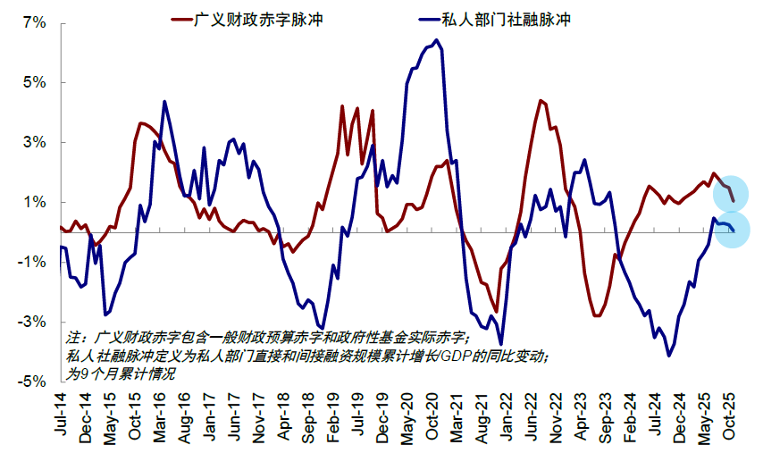 九游娱乐NineGame：中金：港股震荡中红利成“避风港”聚焦红利资产及三大结构机会(图3)