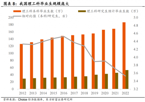 九游娱乐NineGame：南方中证A500中国资产的脊梁(图5)